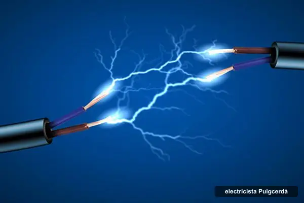 Electricidad Insmont S.L., electricista a Puigcerdà
