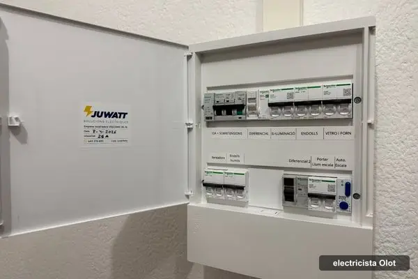 JUWATT Electricitat, electricista a Olot